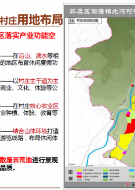 国匠城-城市规划理想 - (CAUP.NET)