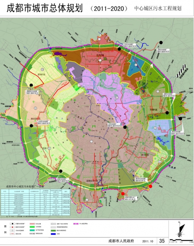 成都市总体规划(20112020)
