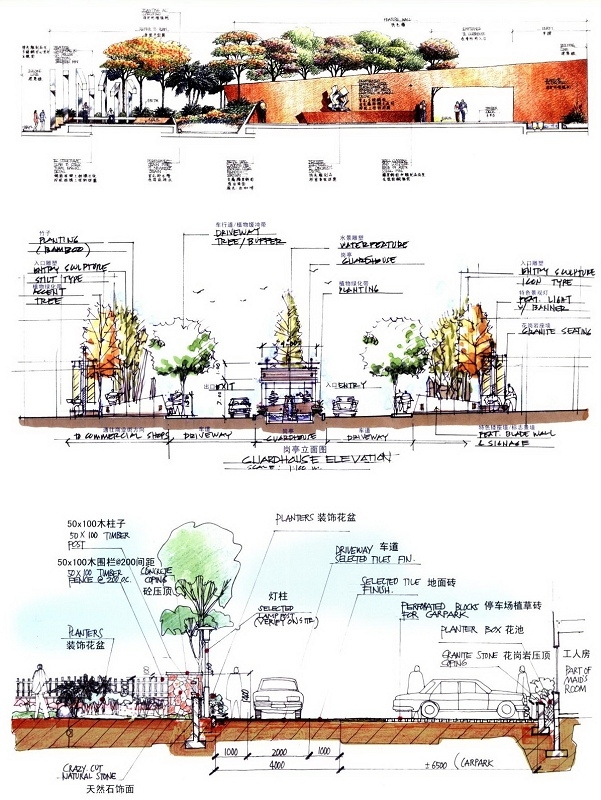 入口平面 方案 手绘 总 平面图 城市规划论坛