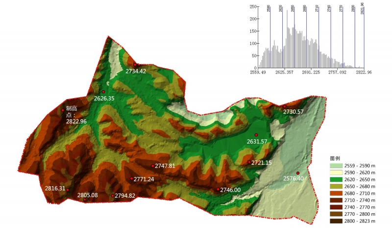 实际项目chp01-地形分析 - gis软件 - 城市规划论