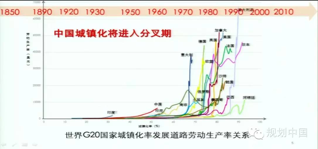 人均gdp超巴西俄罗斯墨西哥_中国人均GDP超1万美元 和俄罗斯 巴西差距......(2)