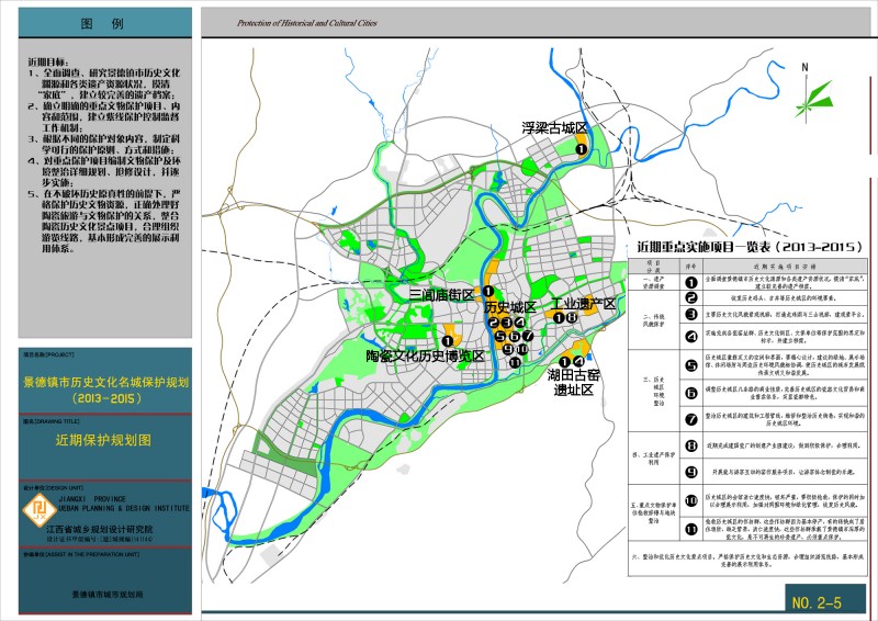 2004景德镇历史文化名城保护规划