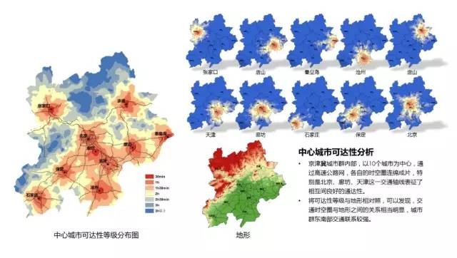 人口等级划分_城市人口密度的等级划分(3)