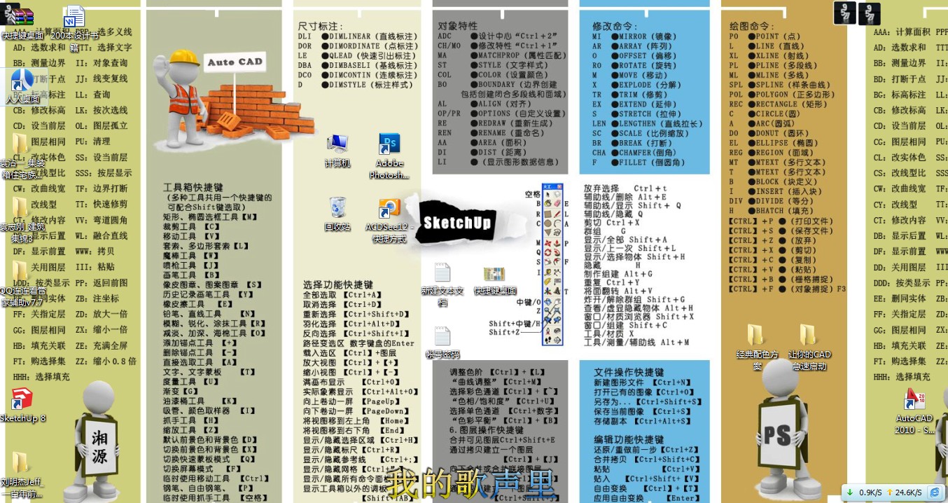 福利贴 Cad Ps Su快捷键高清宽屏壁纸 Photoshop Caup Net