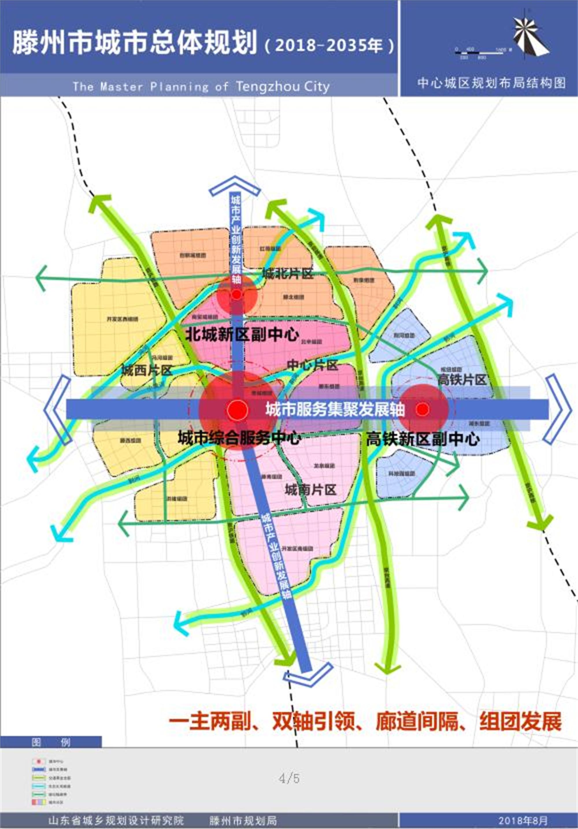《滕州市城市总体规划(2018-2035年(草案)公示
